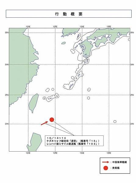 揭仲：「聯合利劍-2024B」的四大軍事意涵