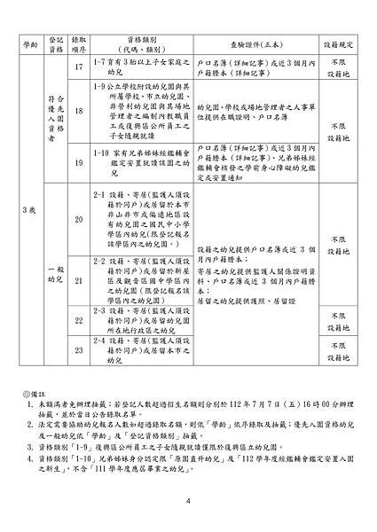 112自行招生簡章2-4 (1).jpg