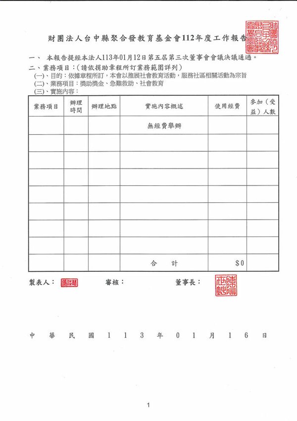 決議112工作報告及財務報告、113年度業務計畫書及經費收支