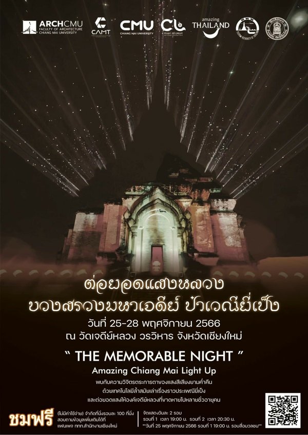 清邁柴迪隆寺水燈節2023 Wat Chedi Luang Loy Krathong Festival - 複製.jpg