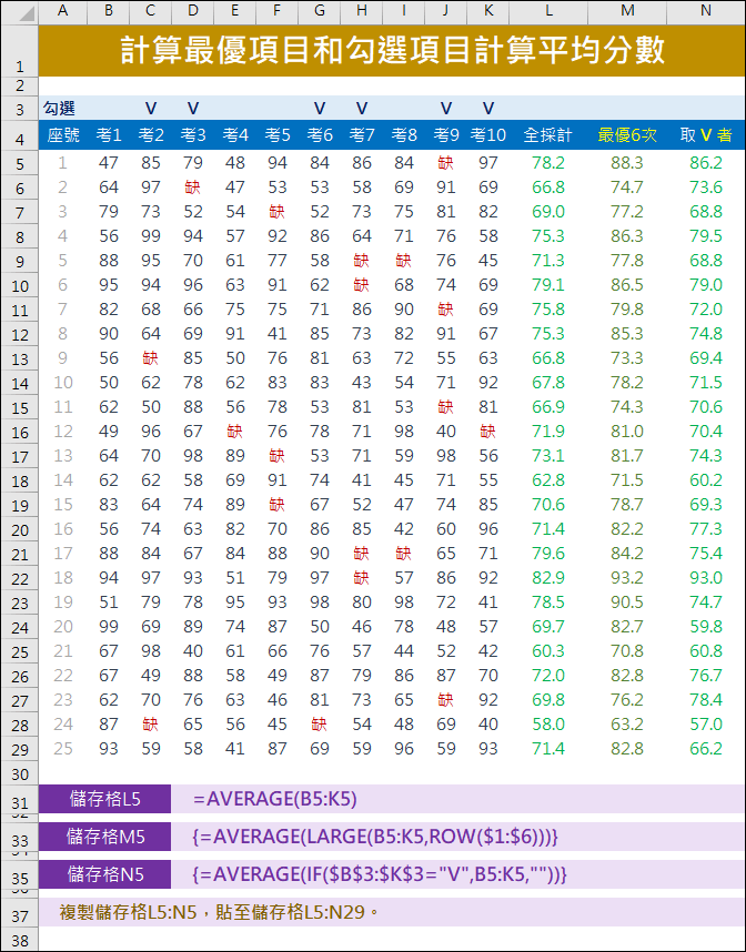 Excel-以計算最優項目和勾選項目計算平均分數