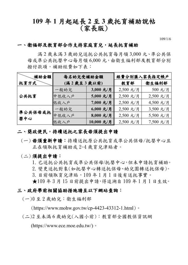 109.1.10教育部函-說帖家長版及地方政府版-000001.jpg