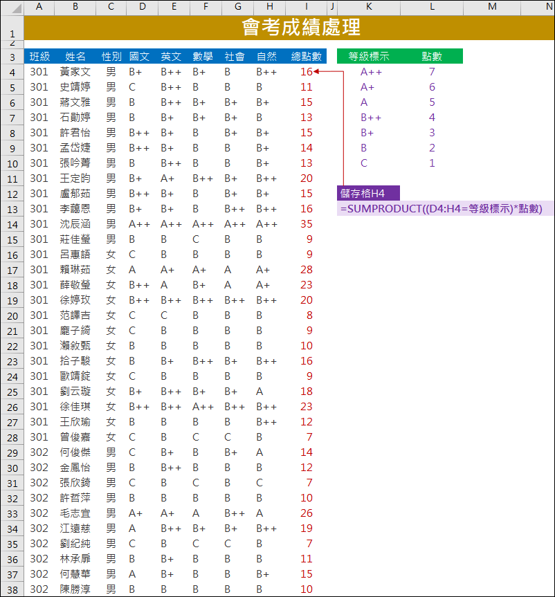 Excel-會考成績處理(FILTER,SUMPRODUCT)