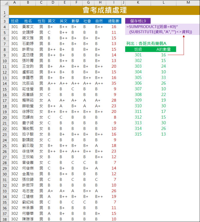 Excel-會考成績處理(FILTER,SUMPRODUCT)