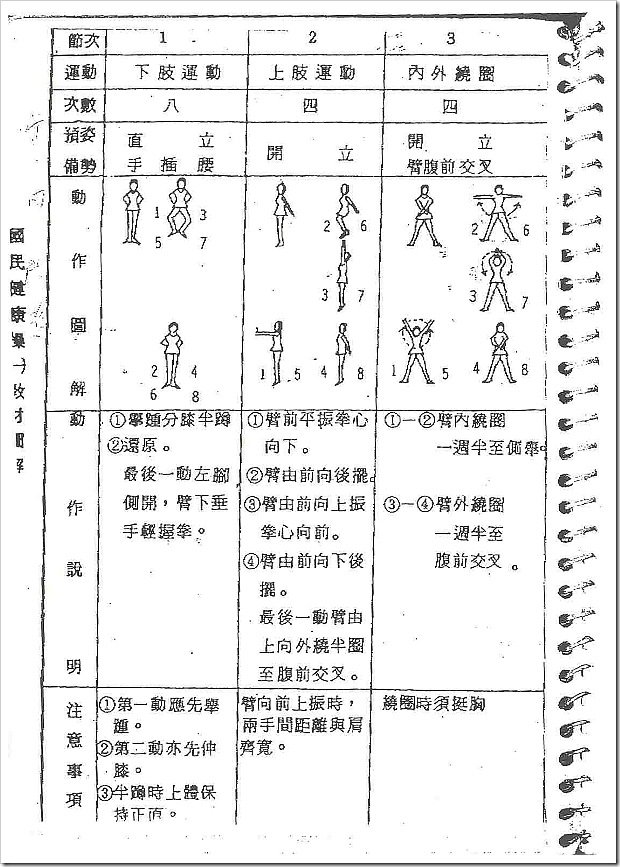 懷念的國民健康操2