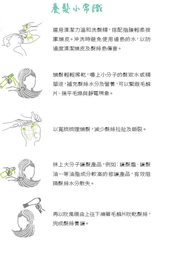 養髮小常識