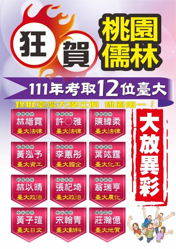 桃園儒林學子111年12位考取台灣大學_111.8.31.jpg