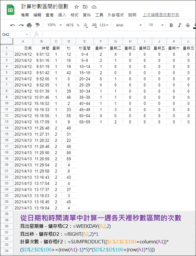 Google試算表-從日期和時間清單中計算一週各天裡秒數區間的次數(SUMPRODUCT,WEEKDAY)