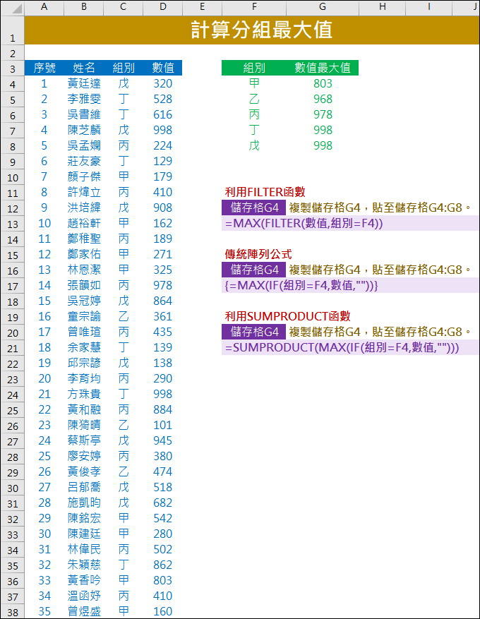 Excel-計算分組最大值