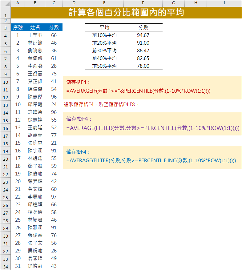 Excel-計算各個百分比範圍內的平均