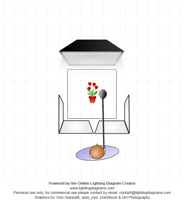 lighting-diagram-1531407252.png