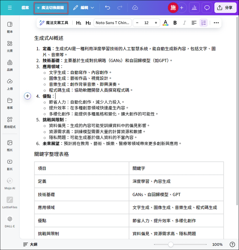 輕鬆將ChatGPT產出的文本轉換至Canva的簡報