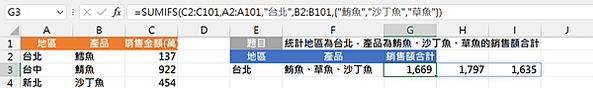 5208Excel函數應用-統計同一地區多種產品銷售額合計