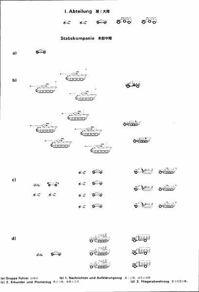 劉文孝：國軍裝甲部隊應看的書