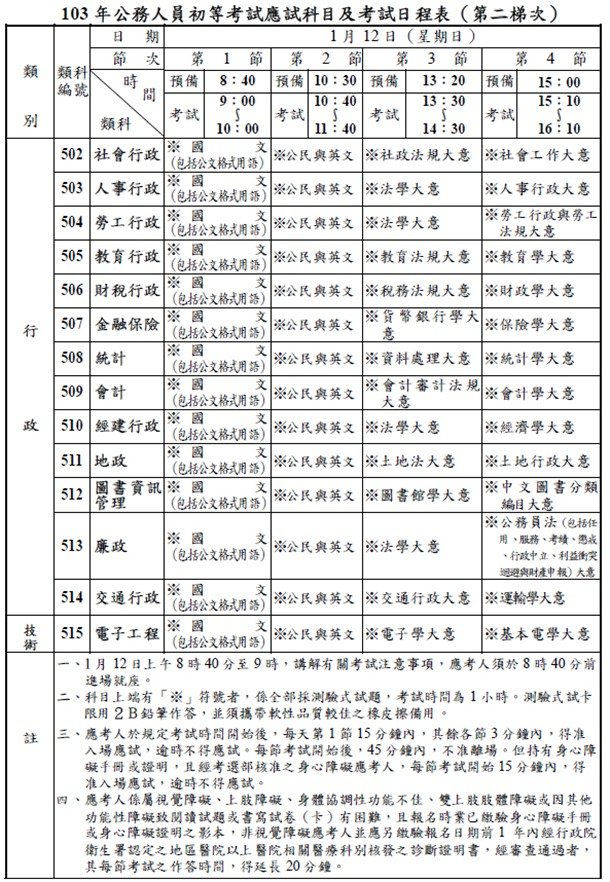 103-年公務人員初等考試應試科目及考試日程表（第二梯次）