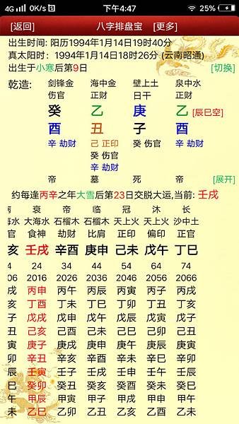 八字案例─傷官傷盡？