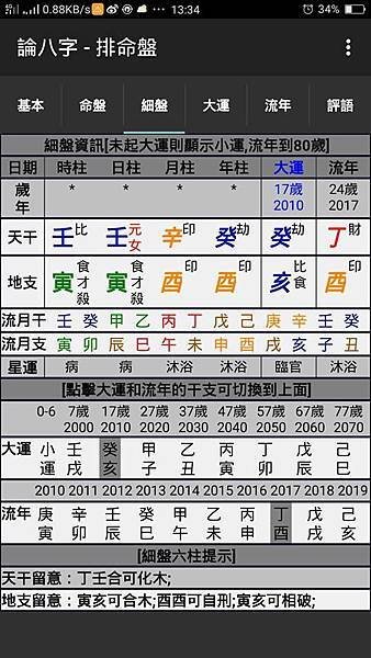 八字案例─自殺