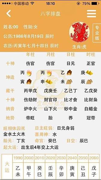 八字案例─婚緣