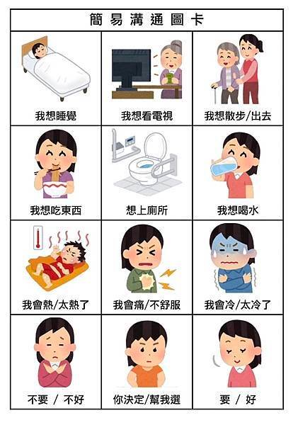 老人、病人簡易溝通圖卡 (失語症、氣切患者、中風....等狀