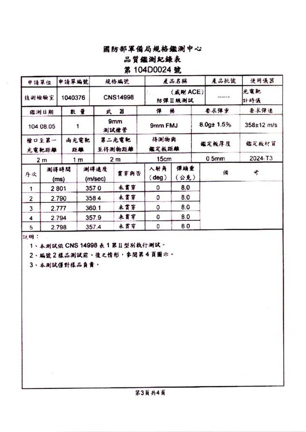 建築安全防爆防彈測試.認証產品