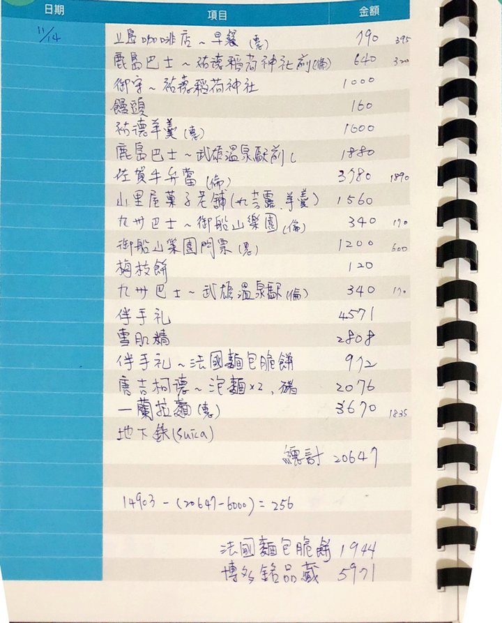 2017九州、廣島旅遊手冊
