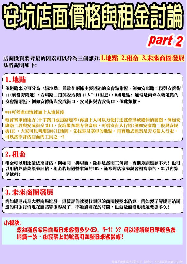 安坑店面價格與租金討論二