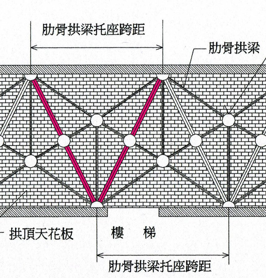 玄關天花板拱梁圖001-2