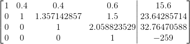 $$\begin{bmatrix} \left.\begin{matrix} 1&amp; 0.4&amp;0.4&amp;0.6 \\ 0&amp; 1&amp; 1.357142857&amp;1.5 \\ 0&amp; 0&amp; 1&amp;2.058823529 \\ 0&amp; 0&amp; 0&amp;1 \end{matrix}\right| \begin{matrix} 15.6 \\ 23.64285714\\ 32.76470588\\ -259\\ \end{matrix} \end{bmatrix}$$