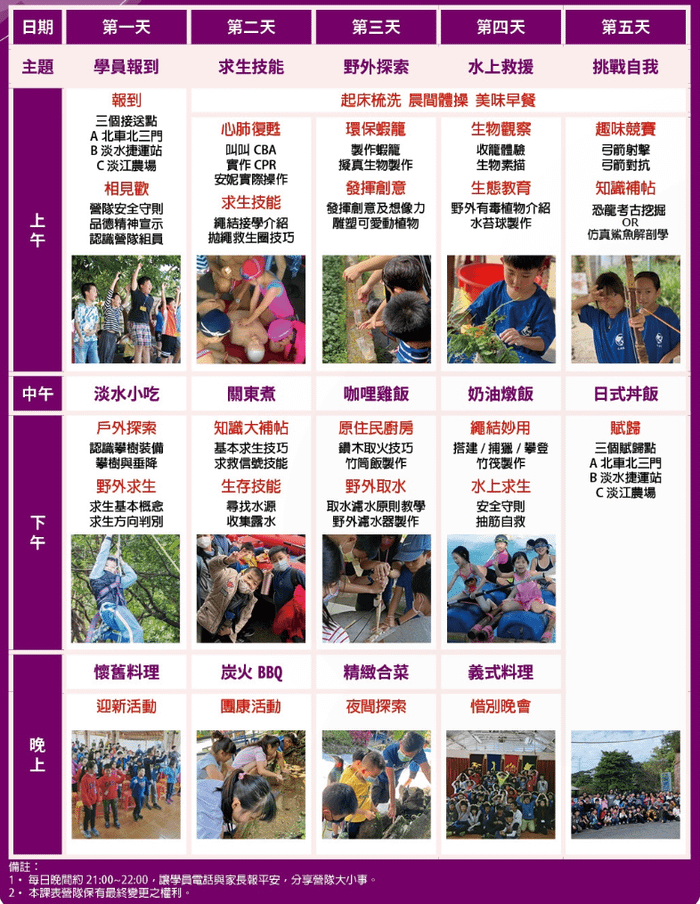 國小夏令營推薦 野外求生營.png