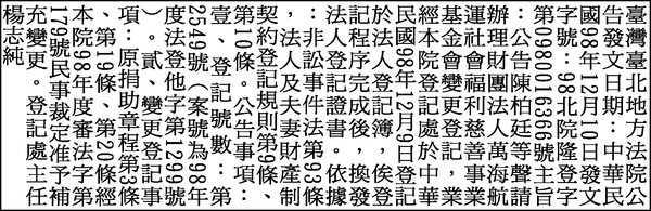 基金會變更.gif