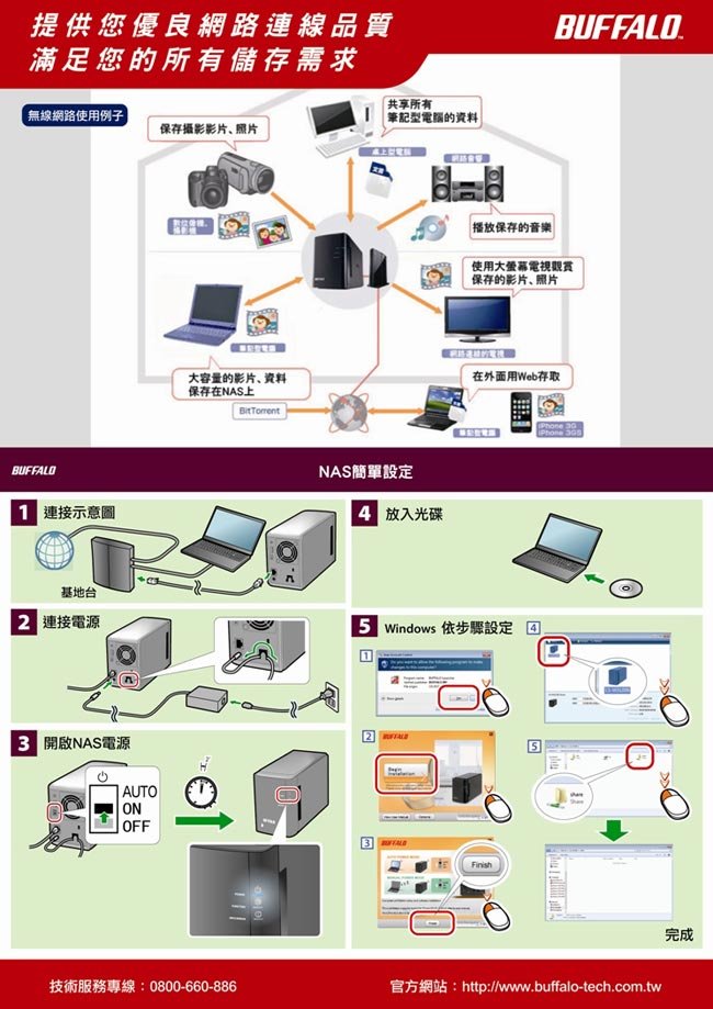 描述: http://buy.yahoo.com.tw/res/gdsale/st_pic/2709/st-2709808-20.jpg?u=20124626090719&amp;o=st-2709808-20.jpg