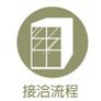 台中室內設計 |cidd 采尹設計|系統櫥櫃|裝潢設計