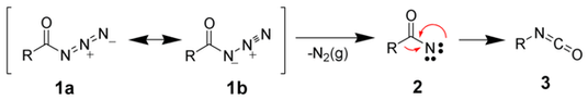 Curtius_Rearrangement_Mechanism.png