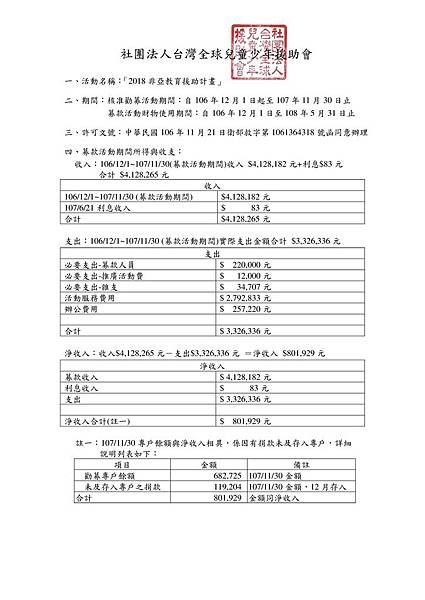 2018勸募活動所得與收支報告-徵信-001.jpg