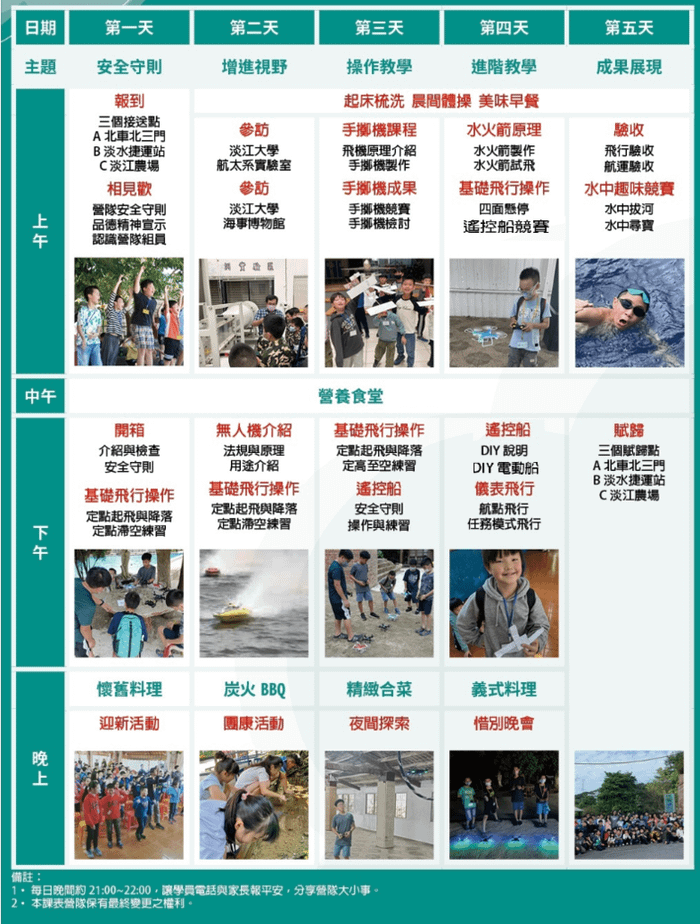 國小夏令營推薦  科技海空戰機營.png