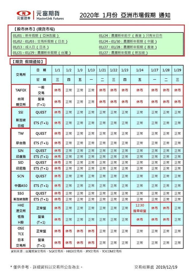 2020年1月份 亞洲市場假期 通知.jpg