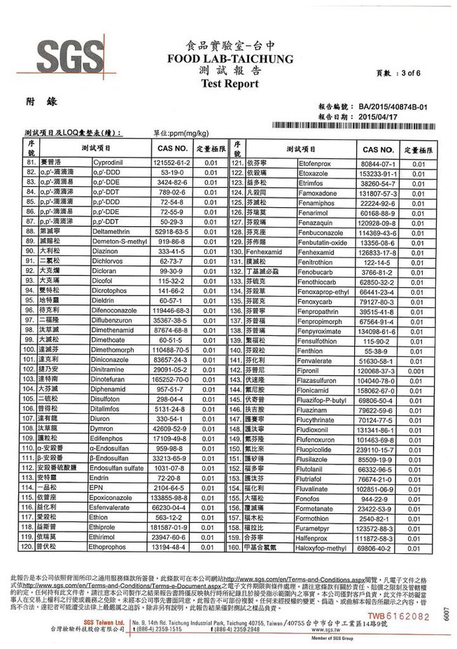 中文報告-310項農藥檢測-3