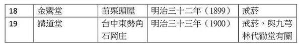 鴉片勸誡圖/當新竹宣化堂鸞法傳至頭份感化堂，再由感化堂南庄育