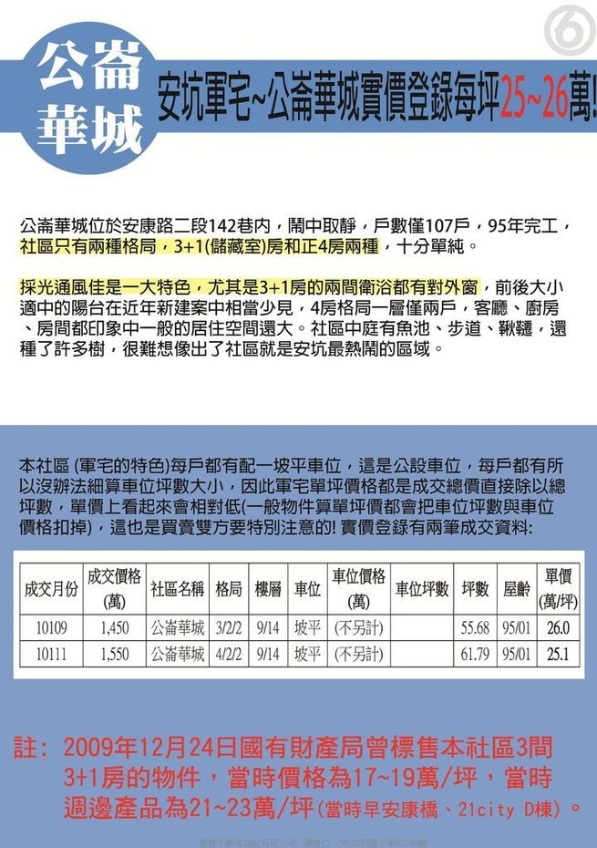 安坑軍宅~公崙華城實價登錄每坪25~26萬-6