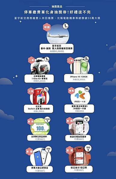 【政府消費抽獎】臺中停車最速PAY，行動支付繳納臺中市停車單享優惠，再抽星宇機票、光陽電動機車、iPhone 15、Switch等大獎 ~by能編