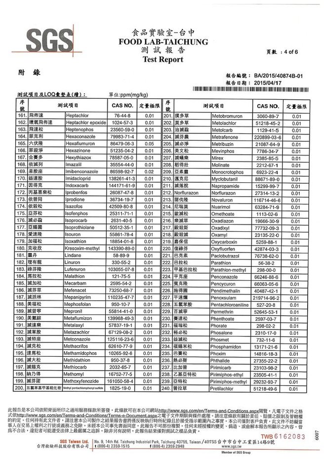 中文報告-310項農藥檢測-4