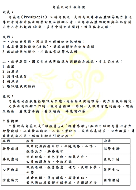 老花眼自我保健-1