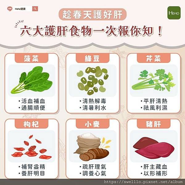 健康養生分享● 春季養肝正當時