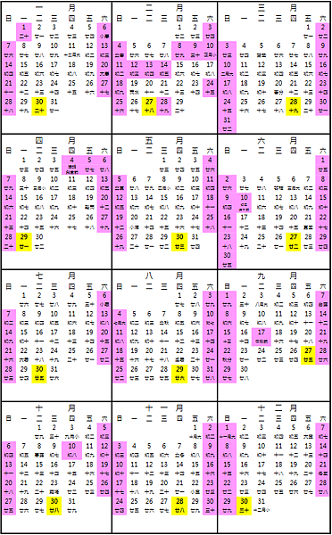 112年勞職保年金入帳日期