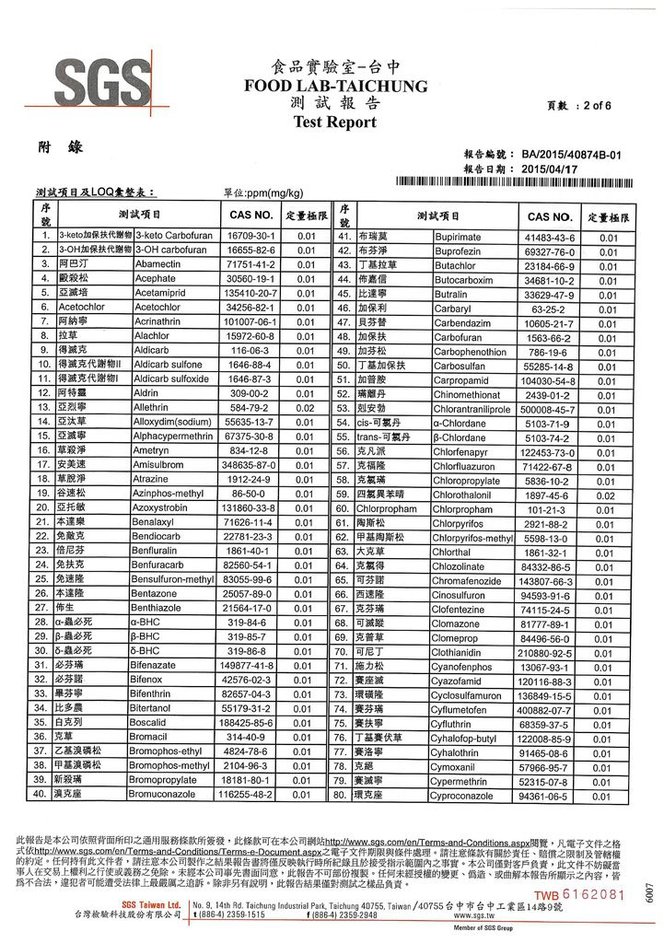 中文報告-310項農藥檢測-2