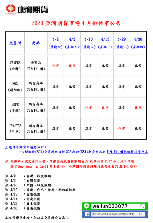 康和期貨營業員；期貨手續費；選擇權手續費；康和期貨林瑋倫；海期手續費便宜；期貨營業員推薦；康和期貨訊息公告；期貨營業員ptt；休市公告；台指休市表