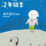 檢視相簿