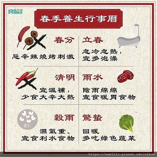 健康養生分享● 春季養肝正當時
