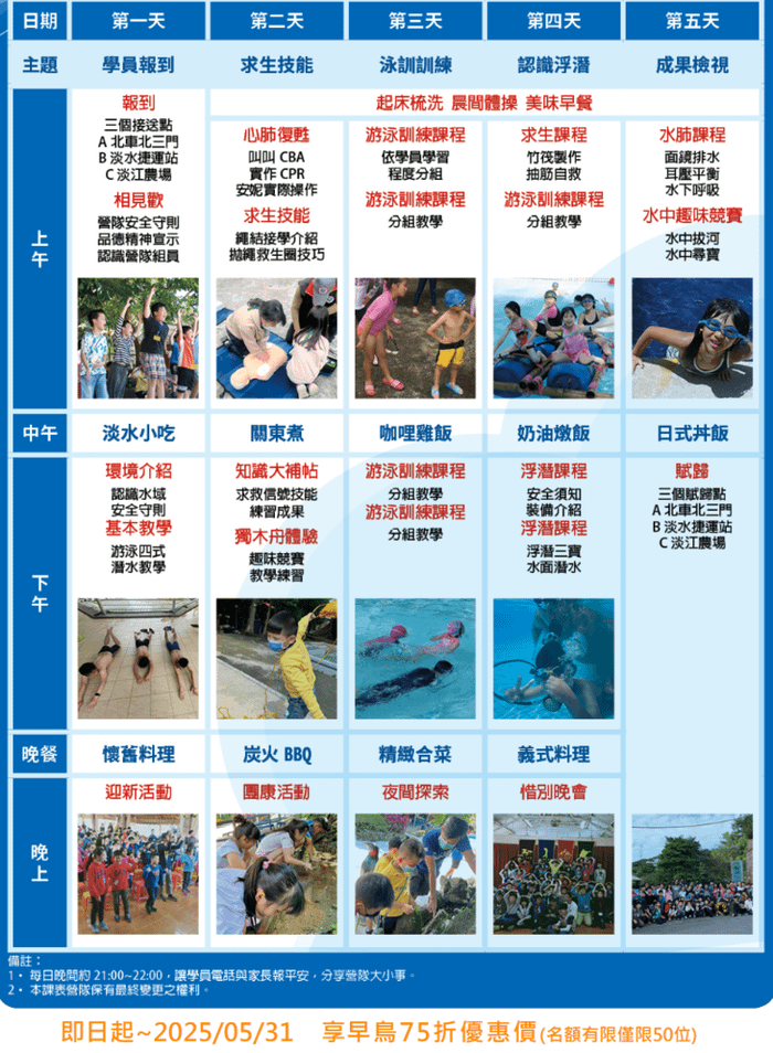 2025國小夏令營推薦 水上救生營.png