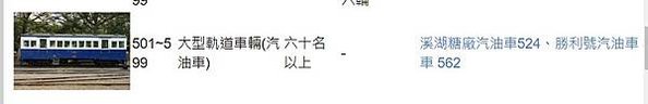 勝利號/台南新營新營糖廠「藍皮列車」國寶級糖鐵-糖鐵勝利號已